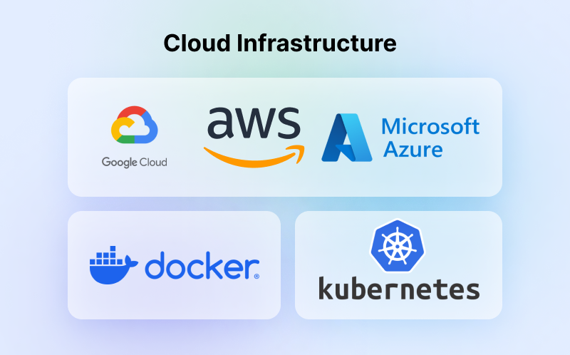 Cloud-infrastructure