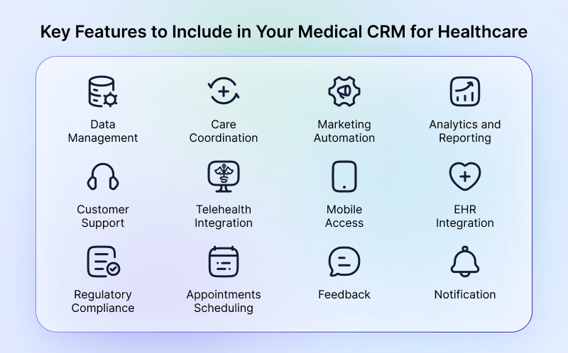 Key-Features-to-Include-in-Your-Medical-CRM-for-Healthcare-min