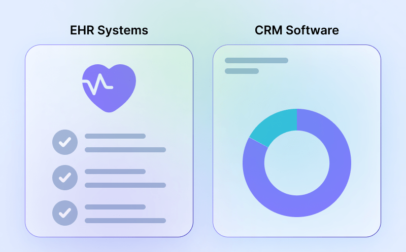 What-Differentiates-EHR-from-CRM_-min