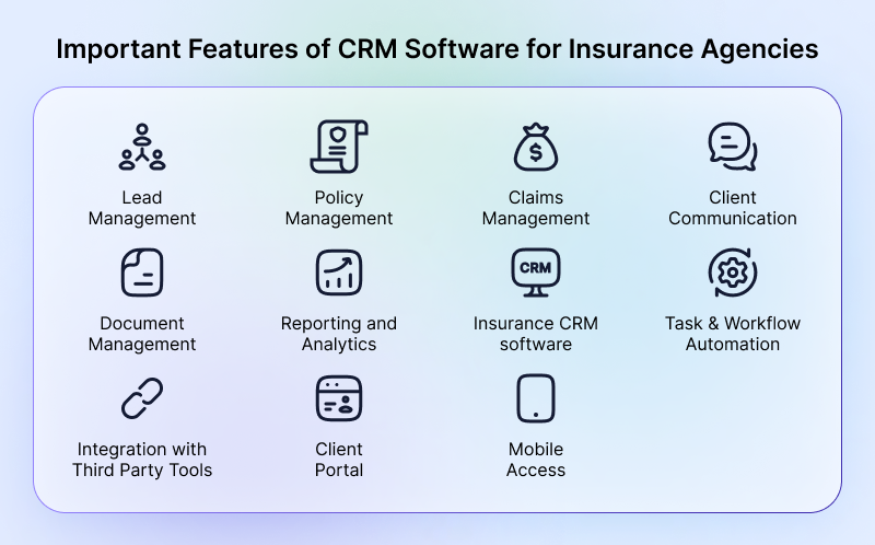 Important-Features-of-CRM-Software-for-Insurance-Agencies