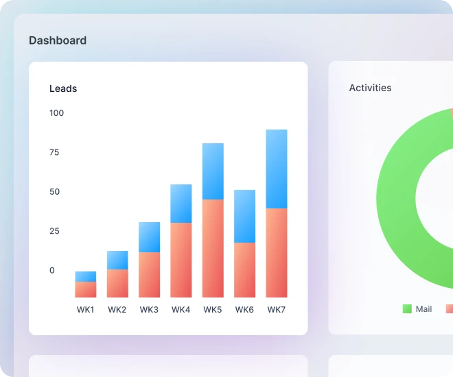 krayin-crm-customer-analytics