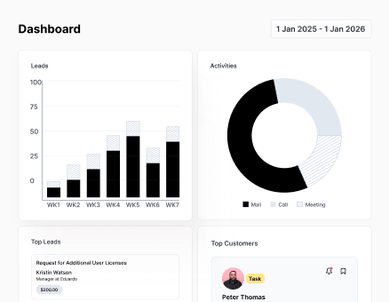 krayin-feature-analytics