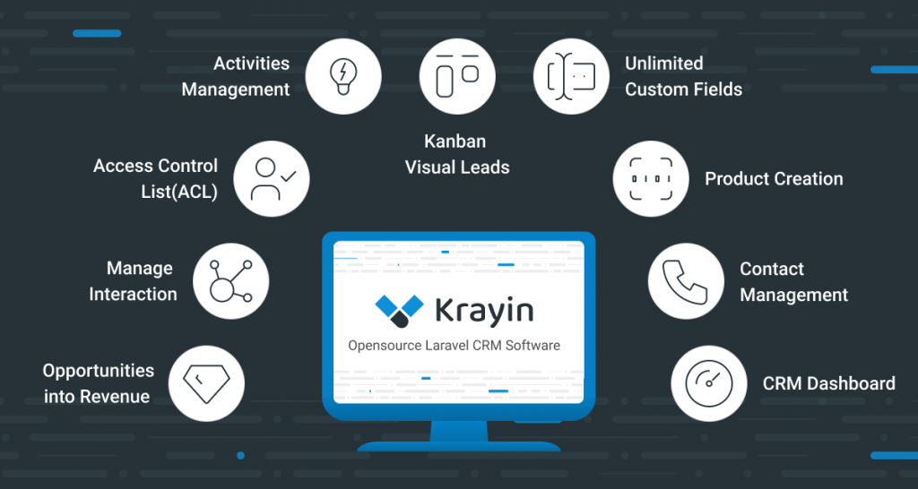 A Complete User Guide of Krayin CRM
