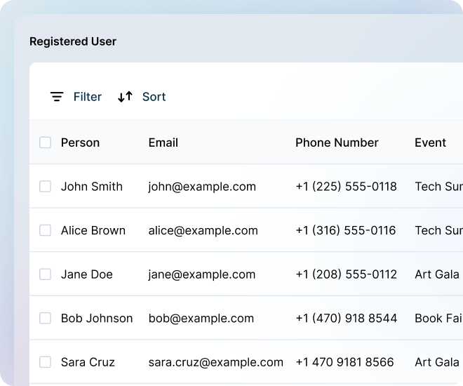 Centralized Data Management for Event Management CRM