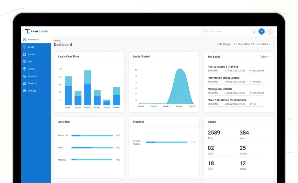 ThinkCyber dashboard page