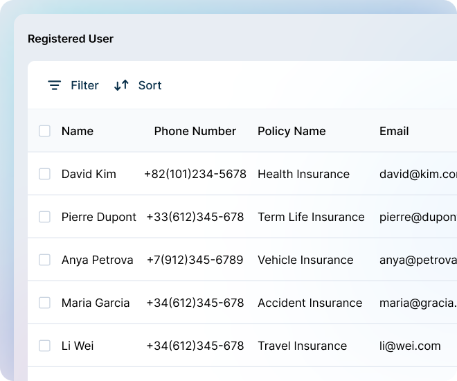 Insurance CRM Data Centralization