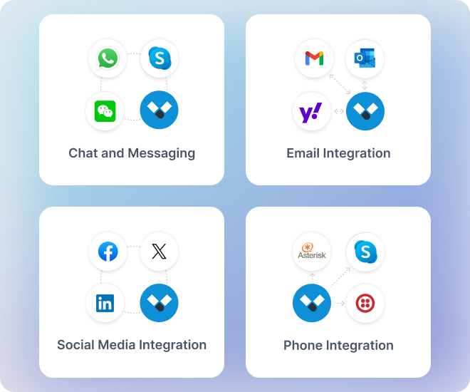 Recruitment CRM Multichannel Candidate Engagement