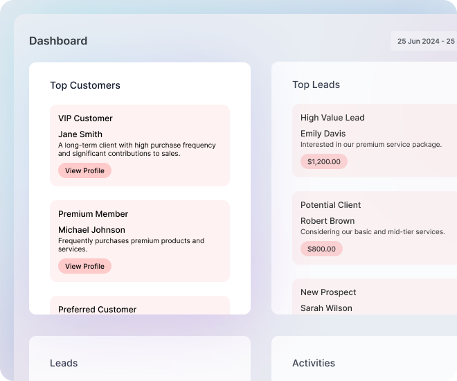 Call Center CRM Performance Monitoring and Reporting