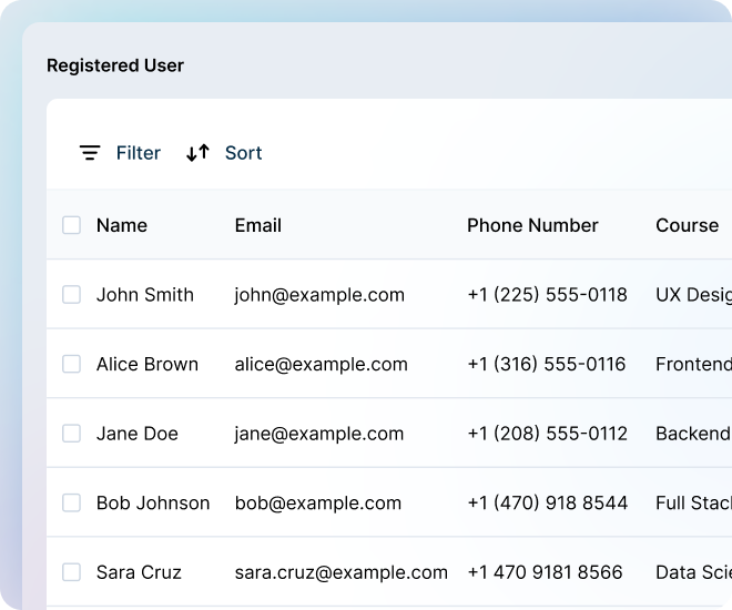 Learning and Education CRM Centralized Data Management