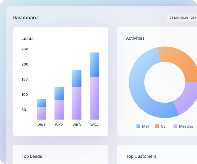 Manufacturing CRM Easy to Use Dashboard