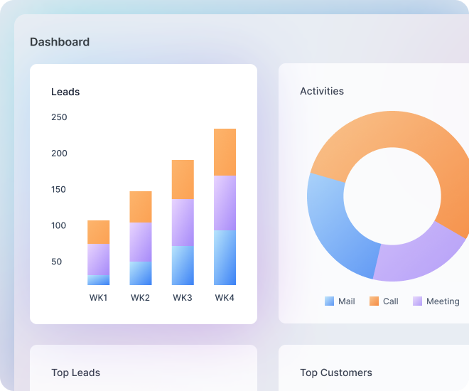 Insurance Service Reporting System