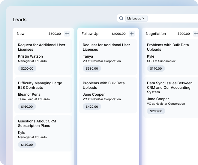 B2C CRM Sales Tracking