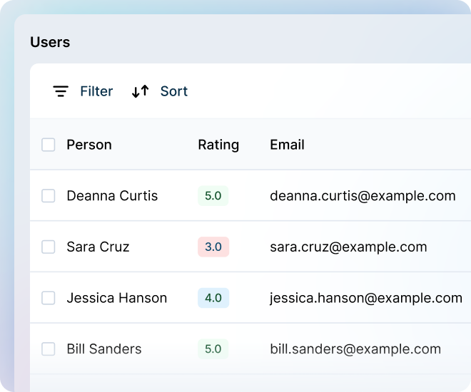 Media CRM Enhanced Subscriber Management