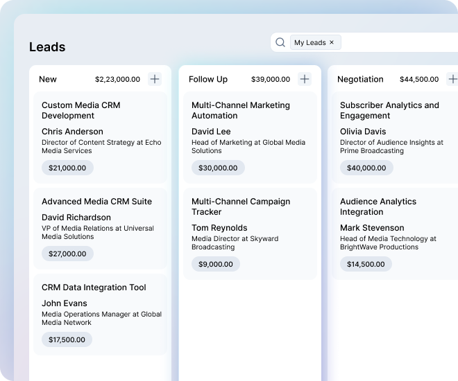 Media CRM Leads Management