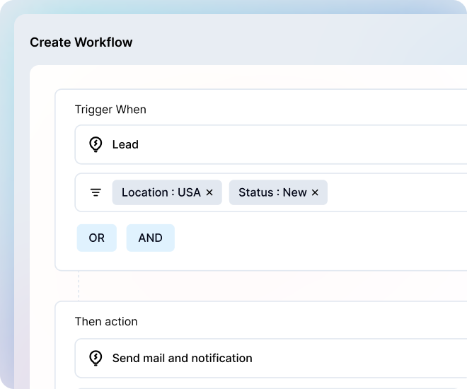 Sales Automation for Automotive Sales