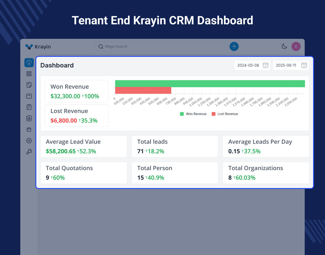 Krayin CRM’s Multi Tenant SaaS Slider Image 8