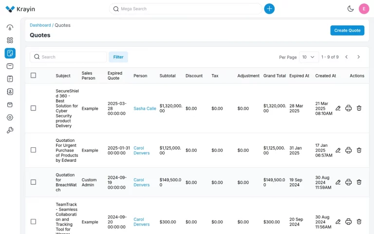 cheftop-case-study-solution3