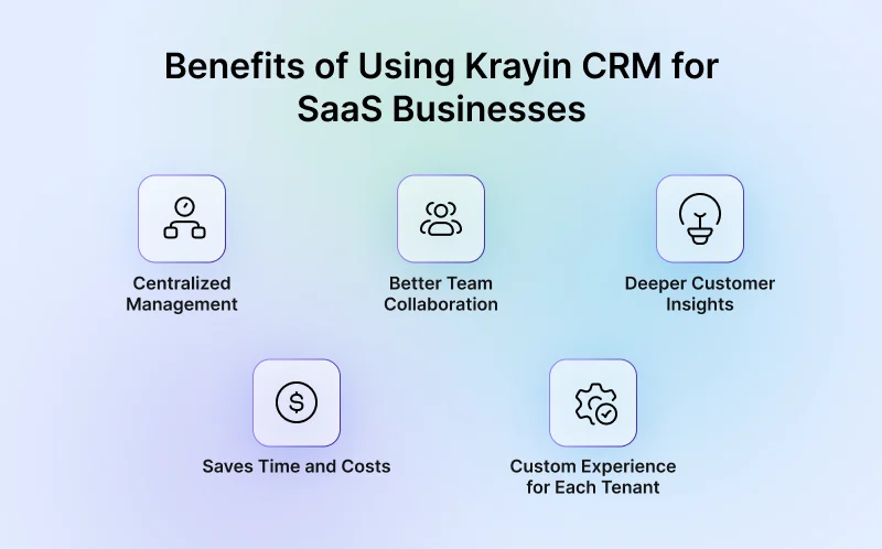 Benefits of Using Krayin CRM for multi tenant saas