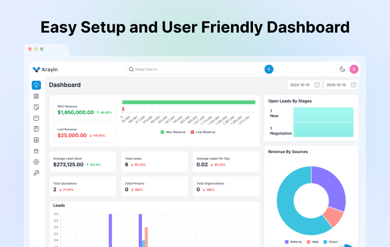 Easy Setup and User Friendly Dashboard