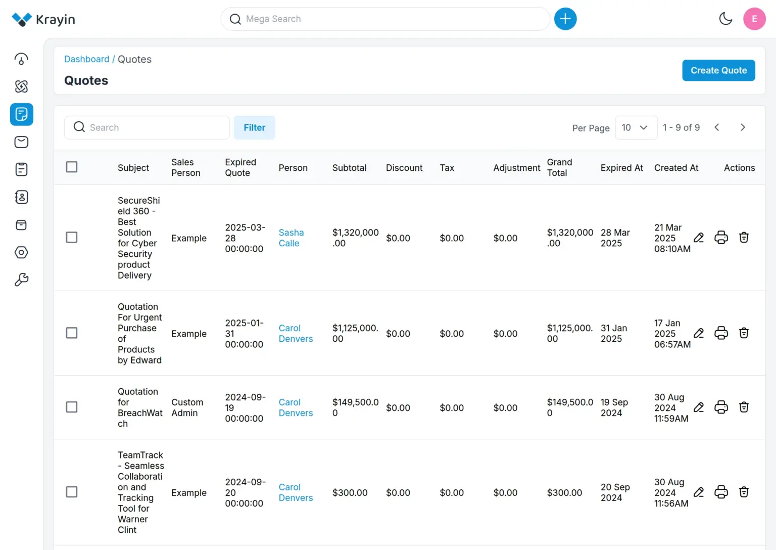 dmie-case-study-solution2